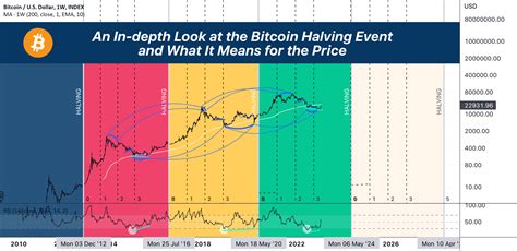 b&s ball victoria 2024|bitcoin.